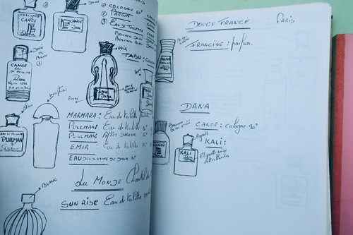 Parfum flakons aus sammlung - parfum-flakons,